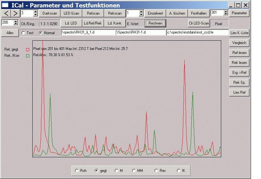 斯派克直讀光譜儀ICAL智能校準(zhǔn) 斯派克直讀光譜儀ICAL智能校準(zhǔn).jpg