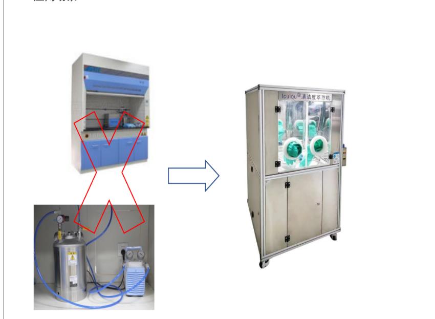 清潔度萃取機(jī)